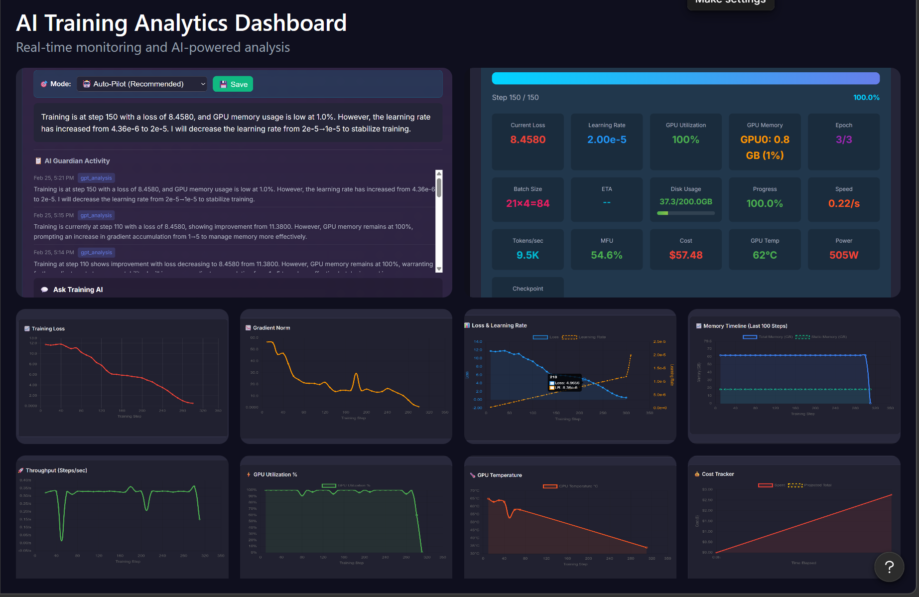 EzEpoch Dashboard Overview